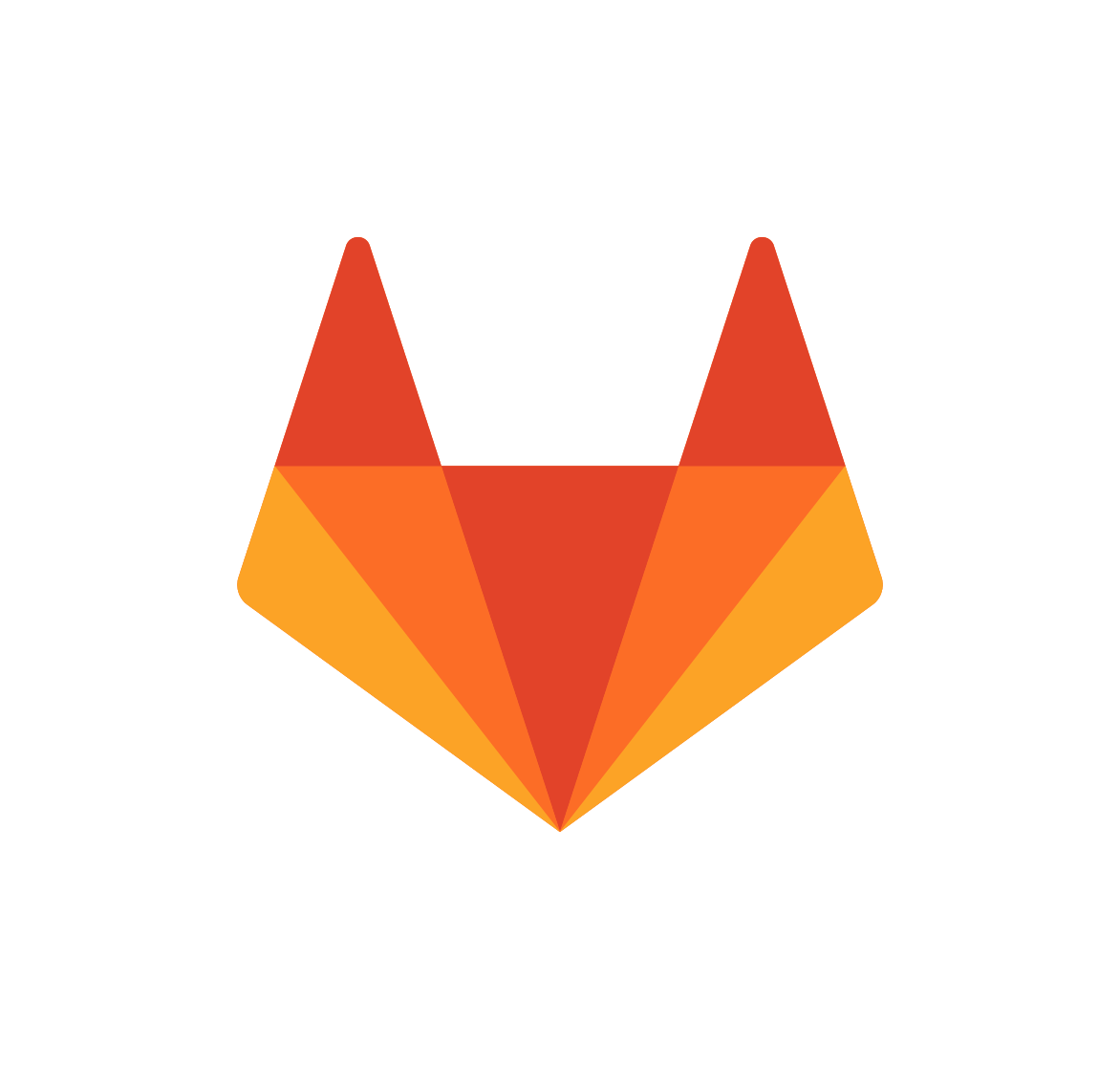 GitCI User · GitLab